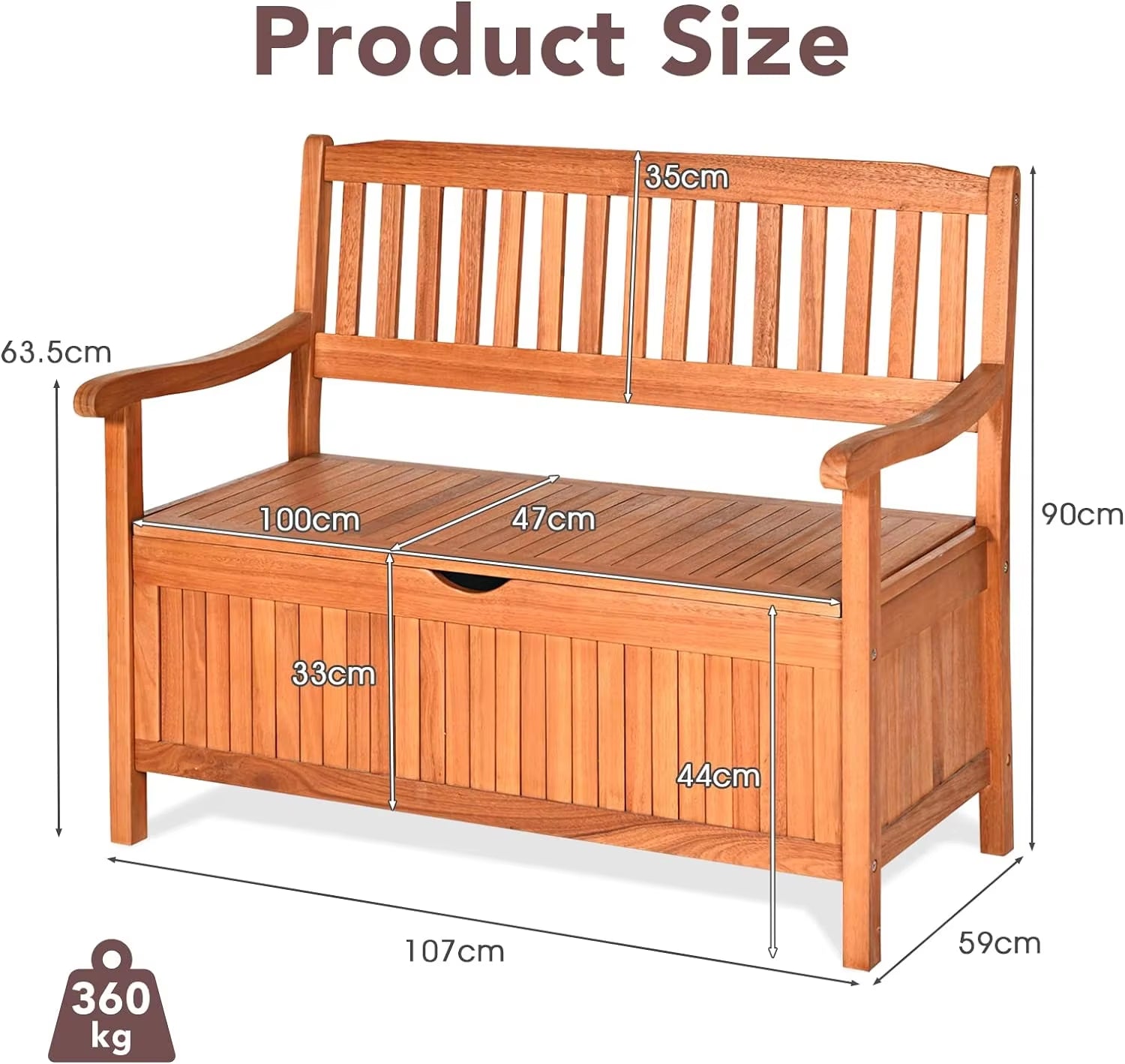 Bench Measurements